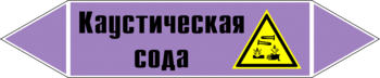 Маркировка трубопровода "каустическая сода" (a08, пленка, 252х52 мм)" - Маркировка трубопроводов - Маркировки трубопроводов "ЩЕЛОЧЬ" - магазин "Охрана труда и Техника безопасности"